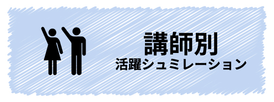 講師別活躍シュミレーション